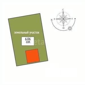 Дом 60м&sup2;, 1-этажный, участок 6 сот.  