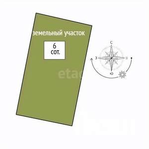 Дом 40м², 1-этажный, участок 6 сот.  