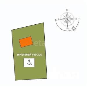 Дом 120м&sup2;, 1-этажный, участок 6 сот.  