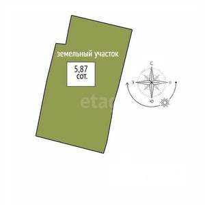 Дом 31м&sup2;, 1-этажный, участок 6 сот.  