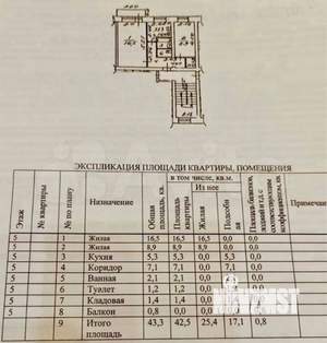 2-к квартира, вторичка, 43м2, 5/5 этаж