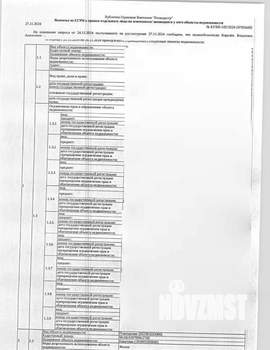 Студия квартира, вторичка, 42м2, 1/5 этаж